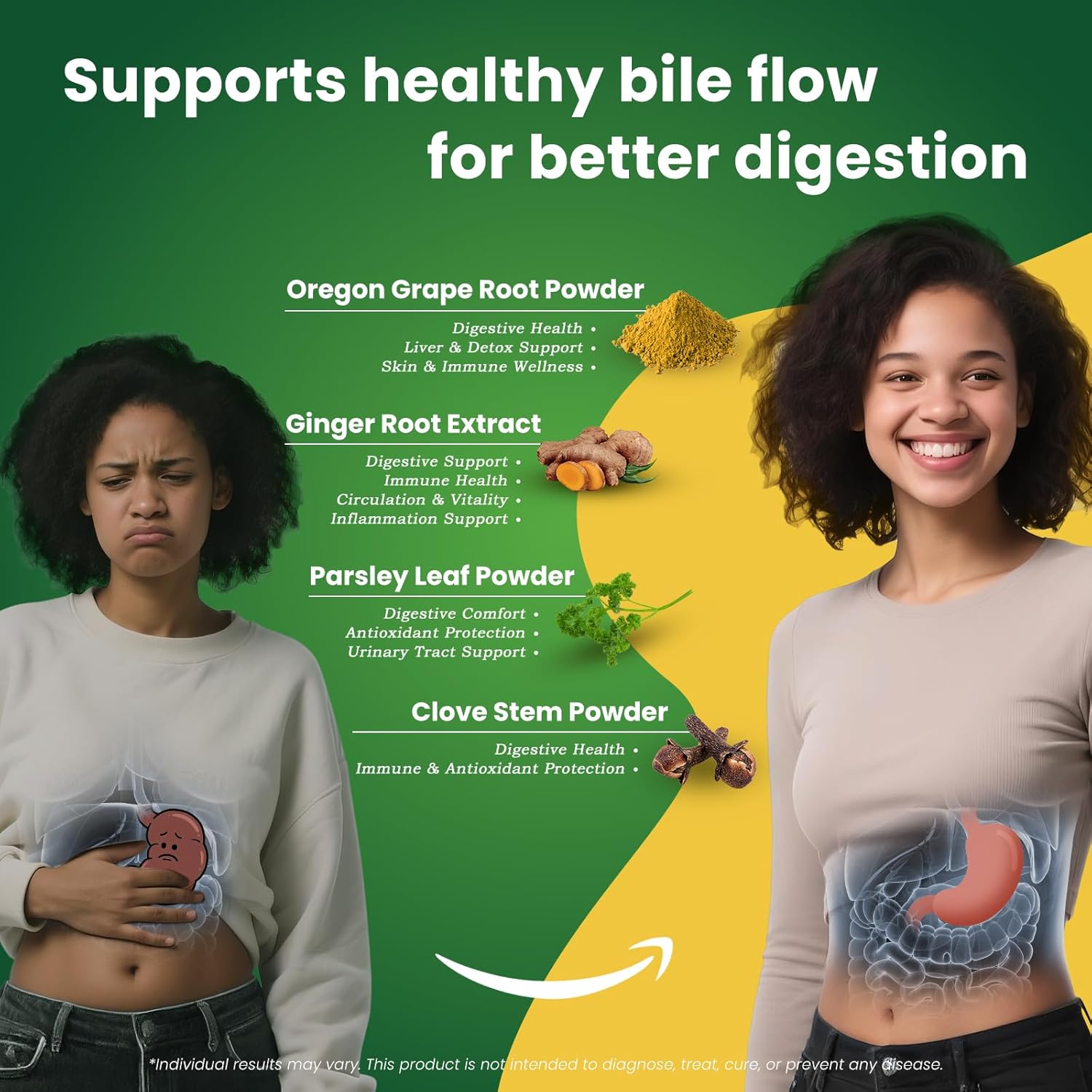 Liver Cleanse Detox & Repair - Image 7